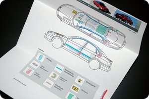 Rettungskarte für den Audi A4 (B5)